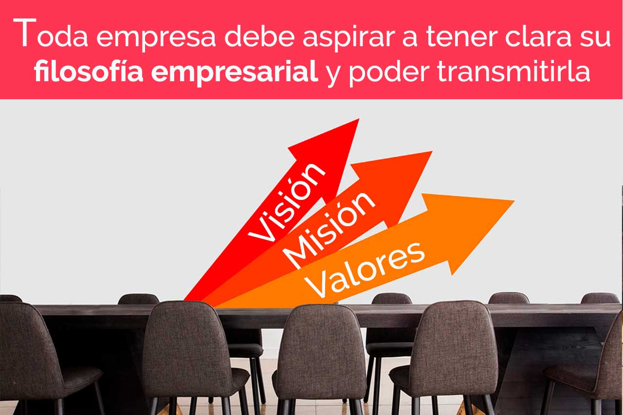 Filosofías Empresariales, la identidad de una empresa